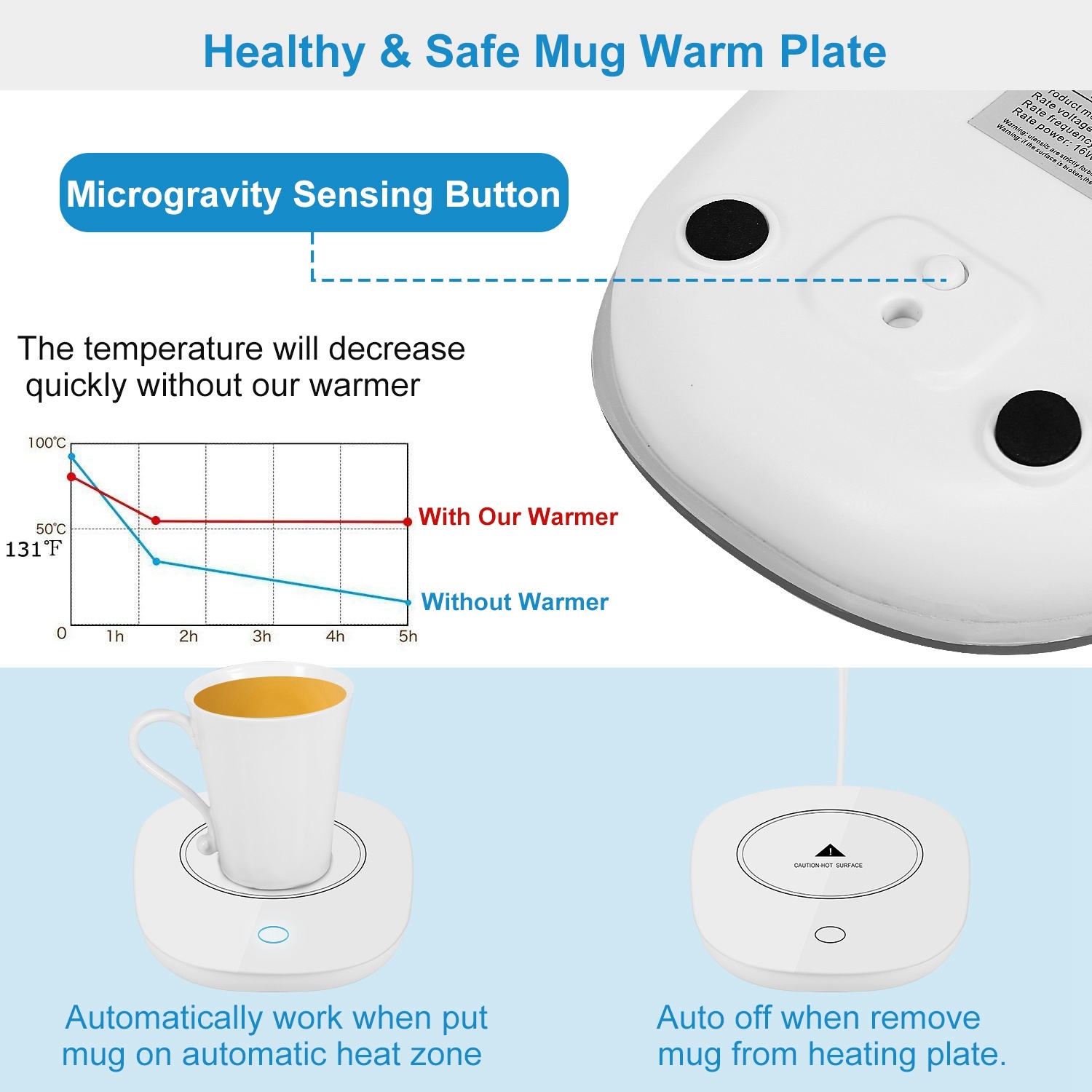 Coffee Mug Warmer – Auto On/Off Cup Warmer for Desk – view 4